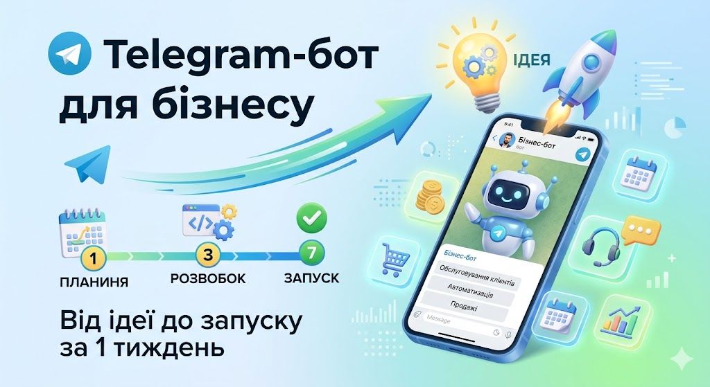 Telegram-бот для бізнесу: запуск за 1 тиждень на n8n